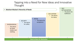 Tapping into a Need for New Ideas and Innovative
Thought
• PHYSIOLOGICAL
• The desire
for food,
shelter and
clothing
• SECURITY
• The desire
for safety
• SOCIAL
• The desire for
acceptance
• SELF-ESTEEM
• The desire
for status
• SELF
ACTUALISATION
• The desire for
fulfillment
Need as Basis for Motivation
• Abraham Maslow’s Hierarchy of Needs
 