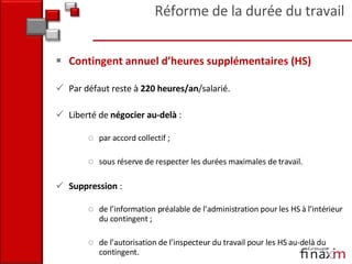 Contingent annuel d’heures supplémentaires (HS) Par défaut reste à  220 heures/an /salarié. Liberté de  négocier au-delà  : par accord collectif ; sous réserve de respecter les durées maximales de travail. Suppression  : de l’information préalable de l’administration pour les HS à l’intérieur du contingent ; de l’autorisation de l’inspecteur du travail pour les HS au-delà du contingent. Réforme de la durée du travail 