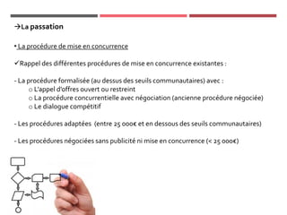 La passation
• La procédure de mise en concurrence
Rappel des différentes procédures de mise en concurrence existantes :
- La procédure formalisée (au dessus des seuils communautaires) avec :
o L’appel d’offres ouvert ou restreint
o La procédure concurrentielle avec négociation (ancienne procédure négociée)
o Le dialogue compétitif
- Les procédures adaptées (entre 25 000€ et en dessous des seuils communautaires)
- Les procédures négociées sans publicité ni mise en concurrence (< 25 000€)
 
