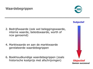 Waardebegrippen Bedrijfswaarde (ook wel beleggingswaarde, interne waarde, beleidswaarde, worth of ncw genoemd) Marktwaarde en aan de marktwaarde gerelateerde waardebegrippen Boekhoudkundige waardebegrippen (zoals historische kostprijs met afschrijvingen) Subjectief   Objectief 