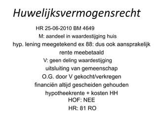 Huwelijksvermogensrecht
HR 25-06-2010 BM 4649
M: aandeel in waardestijging huis
hyp. lening meegetekend ex 88: dus ook aansprakelijk
rente meebetaald
V: geen deling waardestijging
uitsluiting van gemeenschap
O.G. door V gekocht/verkregen
financiën altijd gescheiden gehouden
hypotheekrente + kosten HH
HOF: NEE
HR: 81 RO
 