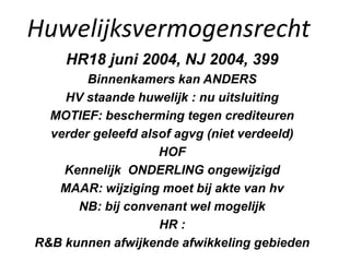 Huwelijksvermogensrecht
HR18 juni 2004, NJ 2004, 399
Binnenkamers kan ANDERS
HV staande huwelijk : nu uitsluiting
MOTIEF: bescherming tegen crediteuren
verder geleefd alsof agvg (niet verdeeld)
HOF
Kennelijk ONDERLING ongewijzigd
MAAR: wijziging moet bij akte van hv
NB: bij convenant wel mogelijk
HR :
R&B kunnen afwijkende afwikkeling gebieden
 