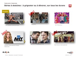Source : Médiamétrie / Eurodata TV Worldwide
Temps court / Temps long
18/06/2013 10
Séries à sketches : à grignoter ou à dévorer, sur tous les écrans
Red Arrow International
Metafilm
ABC TV / Jungleboys FTV
Europamestrene
Viacom International Media
Networks
IQ Production
Great feelings
The Elegant Gentleman’s Guide to
Knife Fighting
ITV Global Entertainment
A suivre
 
