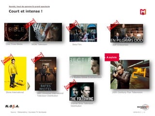 Source : Médiamétrie / Eurodata TV Worldwide
Rareté, haut de gamme & grand spectacle
18/06/2013 12
Court et intense !
Beta Film
Hotel Adlon
One Three Media
ITV Studios Global Entertainment
Shine International
Warner Bros Television
Distribution
MGM Television
NBC Universal International
Television Distribution
ZDF Enterprises
A suivre
20th Century Fox Television
 