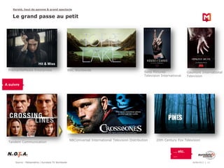 Source : Médiamétrie / Eurodata TV Worldwide
Rareté, haut de gamme & grand spectacle
18/06/2013 13
Le grand passe au petit
BBC Worldwide
FremantleMedia Enterprises
Sony Pictures
Television International
Gaumont International
Television
Tandem Communication
A suivre
… etc.
…
20th Century Fox Television
NBCUniversal International Television Distribution
Hit & Miss
 