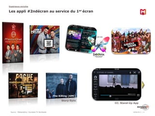 Source : Médiamétrie / Eurodata TV Worldwide
Expérience enrichie
18/06/2013 6
Les appli #2ndécran au service du 1er écran
The Killing (AMC)
Story-Sync
CC: Stand-Up App
 