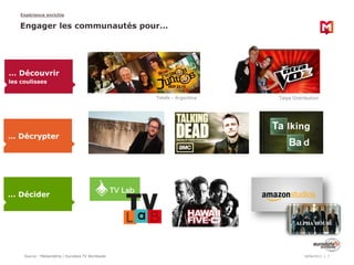 Source : Médiamétrie / Eurodata TV Worldwide
Expérience enrichie
18/06/2013 7
Engager les communautés pour…
… Découvrir
les coulisses
… Décrypter
… Décider
Telefe - Argentina Talpa Distribution
 