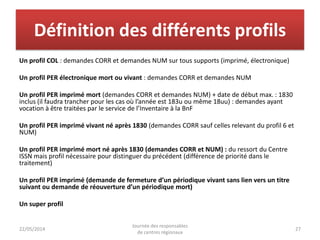 Définition des différents profils
Un profil COL : demandes CORR et demandes NUM sur tous supports (imprimé, électronique)
...