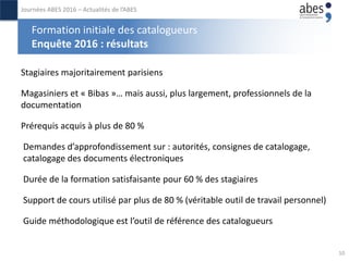Formation initiale des catalogueurs
Enquête 2016 : résultats
Stagiaires majoritairement parisiens
Magasiniers et « Bibas »...