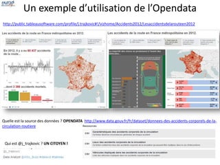 Un exemple d’utilisation de l’Opendata 
http://public.tableausoftware.com/profile/j.trajkovic#!/vizhome/Accidents2012/Lesaccidentsdelarouteen2012 
Quelle est la source des données ? OPENDATA http://www.data.gouv.fr/fr/dataset/donnees-des-accidents-corporels-de-la-circulation- 
routiere 
Qui est @j_trajkovic ? UN CITOYEN ! 
 