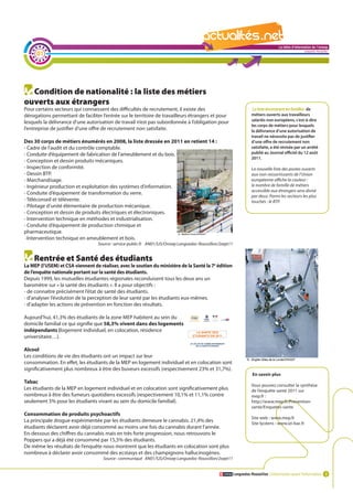La lettre d'information de l'onisep

     01
                                                                                                                                                          Languedoc-Roussillon




  Condition de nationalité : la liste des métiers
ouverts aux étrangers
Pour certains secteurs qui connaissent des difficultés de recrutement, il existe des                                    La liste énumérant les familles de
dérogations permettant de faciliter l’entrée sur le territoire de travailleurs étrangers et pour                       métiers ouverts aux travailleurs
lesquels la délivrance d’une autorisation de travail n’est pas subordonnée à l’obligation pour                         salariés non européens, c’est-à-dire
                                                                                                                       les corps de métiers pour lesquels
l’entreprise de justifier d’une offre de recrutement non satisfaite.                                                   la délivrance d’une autorisation de
                                                                                                                       travail ne nécessite pas de justifier
Des 30 corps de métiers énumérés en 2008, la liste dressée en 2011 en retient 14 :                                     d’une offre de recrutement non
- Cadre de l’audit et du contrôle comptable.                                                                           satisfaite, a été révisée par un arrêté
- Conduite d’équipement de fabrication de l’ameublement et du bois.                                                    publié au Journal officiel du 12 août
                                                                                                                       2011.
- Conception et dessin produits mécaniques.
- Inspection de conformité.                                                                                            La nouvelle liste des postes ouverts
- Dessin BTP.                                                                                                          aux non-ressortissants de l’Union
- Marchandisage.                                                                                                       européenne affiche la couleur :
- Ingénieur production et exploitation des systèmes d’information.                                                     le nombre de famille de métiers
                                                                                                                       accessible aux étrangers sera divisé
- Conduite d’équipement de transformation du verre.
                                                                                                                       par deux. Parmi les secteurs les plus
- Téléconseil et télévente.                                                                                            touchés : le BTP.
- Pilotage d’unité élémentaire de production mécanique.
- Conception et dessin de produits électriques et électroniques.
                                                                                                             La lettre d'information de l'onisep
- Intervention technique en méthodes et industrialisation.                                                                                Languedoc-Roussillon
- Conduite d’équipement de production chimique et
pharmaceutique.
 -Intervention technique en ameublement et bois.
                                   Source : service-public.fr AN01/SJS/Onisep Languedoc-Roussillon/2sept11


    Rentrée et Santé des étudiants
La MEP (l’USEM) et CSA viennent de réaliser, avec le soutien du ministère de la Santé la 7e édition
de l’enquête nationale portant sur la santé des étudiants.
Depuis 1999, les mutuelles étudiantes régionales reconduisent tous les deux ans un
baromètre sur « la santé des étudiants ». Il a pour objectifs :
- de connaître précisément l’état de santé des étudiants.
- d’analyser l’évolution de la perception de leur santé par les étudiants eux-mêmes.
- d’adapter les actions de prévention en fonction des résultats.

Aujourd’hui, 41,3% des étudiants de la zone MEP habitent au sein du
domicile familial ce qui signifie que 58,3% vivent dans des logements
indépendants (logement individuel, en colocation, résidence
universitaire…).

Alcool
Les conditions de vie des étudiants ont un impact sur leur
consommation. En effet, les étudiants de la MEP en logement individuel et en colocation sont
significativement plus nombreux à être des buveurs excessifs (respectivement 23% et 31,7%).
                                                                                                                        En savoir plus
Tabac
                                                                                                                       Vous pouvez consulter la synthèse
Les étudiants de la MEP en logement individuel et en colocation sont significativement plus                            de l’enquête santé 2011 sur
nombreux à être des fumeurs quotidiens excessifs (respectivement 10,1% et 11,1% contre                                 mep.fr :
seulement 5% pour les étudiants vivant au sein du domicile familial).                                                  http://www.mep.fr/Prevention-
                                                                                                                       sante/Enquetes-sante
Consommation de produits psychoactifs
                                                                                                                       Site web : www.mep.fr
La principale drogue expérimentée par les étudiants demeure le cannabis. 21,4% des                                     Site lycéens : www.izi-bac.fr
étudiants déclarent avoir déjà consommé au moins une fois du cannabis durant l’année.
En-dessous des chiffres du cannabis mais en très forte progression, nous retrouvons le
Poppers qui a déjà été consommé par 15,5% des étudiants.
De même les résultats de l’enquête nous montrent que les étudiants en colocation sont plus
nombreux à déclarer avoir consommé des ecstasys et des champignons hallucinogènes.
                                     Source : communiqué AN01/SJS/Onisep Languedoc-Roussillon/2sept11


                                                                                                             Languedoc-Roussillon L’information avant l’information 3
 