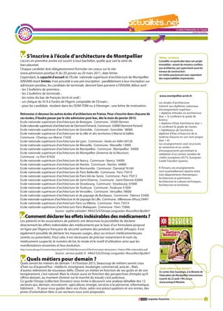 La lettre d'information de l'onisep

  42
                                                                                                                                                                     Languedoc-Roussillon




      S’inscrire à l’école d’architecture de Montpellier                                                                           Métier : architecte
L’accès en première année est ouvert à tout bachelier, quelle que soit la série de                                                Conseiller un particulier dans son projet
baccalauréat.                                                                                                                     immobilier : autant de missions confiées
Chaque candidat doit obligatoirement formuler ses voeux sur le site                                                               aux architectes, qui supervisent aussi les
                                                                                                                                  travaux de construction.
www.admission-postbac.fr du 20 janvier au 20 mars 2011, date limite.                                                              Un métier passionnant avec cependant
Cependant, la capacité d’accueil de l’École nationale supérieure d’architecture de Montpellier                                   des responsabilités importantes.
(ENSAM) étant limitée, il est procédé à une pré-inscription : parallèlement à leur inscription sur
admission-postbac, les candidats de terminale devront faire parvenir à l’ENSAM, début avril :
- les 3 bulletins de première ;
- les 2 bulletins de terminale ;
                                                                                                                                   www.montpellier.archi.fr
- les notes du bac de français (écrit et oral) ;
- un chèque de 35 € à l’ordre de l’Agent comptable de l’Ensam ;                                         Les études d’architecture
- pour les candidats résidant dans les DOM-TOM ou à l’étranger : une lettre de motivation.              mènent aux diplômes nationaux
                                                                                                        d’enseignement supérieur :
Retrouvez ci-dessous les autres écoles d’architecture en France. Pour s’inscrire dans chacune de        > diplôme d’études en architecture
                                                                                                        (bac + 3) conférant le grade de
ces écoles, il faudra passer par le site admission post-bac, dès le mois de janvier 2012.               licence,
Ecole nationale supérieure d’architecture de Bretagne. Commune : 35000 Rennes                           > diplôme d’Etat d‘architecte (bac +
Ecole nationale supérieure d’architecture de Clermont-Ferrand. Commune : 63000 Clermont-Ferrand         5) conférant le grade de master,
Ecole nationale supérieure d’architecture de Grenoble. Commune : Grenoble 38000
Ecole nationale supérieure d’architecture de la ville et des territoires à Marne la Vallée.     La lettrehabilitation de l’exercice de la
                                                                                                        >                 l’architecte
                                                                                                            d'information de l'onisep
                                                                                                        diplômé d’État à
Commune : Champs-sur-Marne 77420                                                                                         Languedoc-Roussillon
                                                                                                        maîtrise d’œuvre en son nom propre
Ecole nationale supérieure d’architecture de Lyon. Commune : Vaulx-en-Velin 69120                       (bac + 6).
Ecole nationale supérieure d’architecture de Marseille. Commune : Marseille 13000                       Les enseignements sont structurés
                                                                                                        en semestres et en unités
Ecole nationale supérieure d’architecture de Montpellier. Commune : Montpellier 34000                   d’enseignements permettant la
Ecole nationale supérieure d’architecture de Montpellier (Antenne de la Réunion).                       validation d’un certain nombre de
Commune : Le Port 97420                                                                                 crédits européens (ECTS, European
Ecole nationale supérieure d’architecture de Nancy. Commune : Nancy 54000                               Credit Transfert System).
Ecole nationale supérieure d’architecture de Nantes. Commune : Nantes 44000
Ecole nationale supérieure d’architecture de Normandie. Commune : Darnetal 76160                                                  à l’Ensam, ces enseignements
Ecole nationale supérieure d’architecture de Paris Belleville. Commune : Paris 75019                                              sont essentiellement répartis entre
                                                                                                                                  trois départements thématiques :
Ecole nationale supérieure d’architecture de Paris Val-de-Seine. Commune : Paris 75013
                                                                                                                                  Architecture et patrimoine ;
Ecole nationale supérieure d’architecture de Saint-Etienne. Commune : Saint-Etienne 42000                                         Architecture et cultures techniques ;
Ecole nationale supérieure d’architecture de Strasbourg. Commune : Strasbourg 67000                                               Architecture et territoires.
Ecole nationale supérieure d’architecture de Toulouse. Commune : Toulouse 31000
Ecole nationale supérieure d’architecture de Versailles. Commune : Versailles 78000
Ecole nationale supérieure d’architecture et de paysage de Bordeaux. Commune : Talence 33400
Ecole nationale supérieure d’architecture et de paysage de Lille. Commune : Villeneuve-d’Ascq 59491
Ecole nationale supérieure d’architecture Paris La Villette. Commune : Paris 75019
Ecole nationale supérieure d’architecture Paris Malaquais. Commune : Paris 75006.
                           Source : sophie salvadori AN42/SJS/Onisep Languedoc-Roussillon/8juillet1
    Comment déclarer les effets indésirables des médicaments ?
Les patients et les associations de patients ont désormais la possibilité de déclarer
directement les effets indésirables des médicaments par le biais d’un formulaire proposé
en ligne par l’Agence française de sécurité sanitaire des produits de santé (Afssaps). Il est
également possible de déclarer les mauvais usages, abus ou erreurs médicamenteuses
(avérés ou potentiels). Pour cela, il est nécessaire de préciser notamment le nom du
médicament suspecté, le numéro de lot, le mode et le motif d’utilisation ainsi que les
manifestations ressenties et leur évolution.
http://www.afssaps.fr/content/download/34105/446566/version/4/file/Formulaire-declaration+-Patient-Effet-indesirables.pdf
                                 Source : service-public.fr AN42/SJS/Onisep Languedoc-Roussillon/8juillet1

      Quels métiers pour demain ?
Quels seront les métiers de demain ? A l'horizon 2015, beaucoup de métiers seront ceux
d'hier ou d'aujourd'hui : médecin, enseignant, boulanger, commercial, avocat... Mais                                                Quels métiers pour demain ?
d'autres relèveront de nouveaux défis. Choisir un métier en fonction de ses goûts et de son                                        En vente chez Sauramps, à la librairie de
tempérament, c’est naturel. Mais le choisir aussi en fonction des perspectives d’emploi qu’il                                      l'éducation de Montpellier (réouverture
offrira demain, au moment d’entrer sur le marché du travail, c’est judicieux.                                                      à partir du 22 août 14h) ou sur
Ce guide Onisep (collection Dossiers) vous invite à découvrir une analyse détaillée des 12                                         www.onisep.fr/librairie.
secteurs qui, demain, recruteront : agriculture, énergie, services à la personne, informatique,
bâtiment… Et pour vous guider dans vos choix, selon vos préoccupations et vos envies, des
pistes d'orientation liées à ces secteurs vous sont proposées.

                                                                                                                        Languedoc-Roussillon L’information avant l’information 3
 