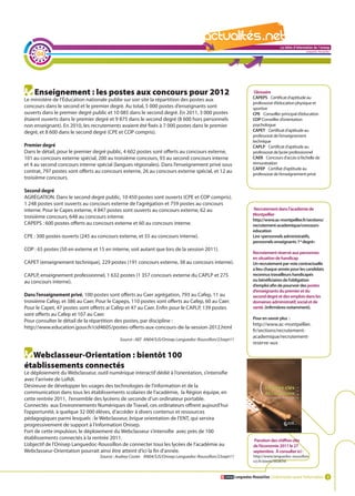 La lettre d'information de l'onisep

     04
                                                                                                                                                       Languedoc-Roussillon




    Enseignement : les postes aux concours pour 2012                                                                 Glossaire
                                                                                                                    CAPEPS Certificat d’aptitude au
Le ministère de l’Éducation nationale publie sur son site la répartition des postes aux
                                                                                                                    professorat d’éducation physique et
concours dans le second et le premier degré. Au total, 5 000 postes d’enseignants sont                              sportive
ouverts dans le premier degré public et 10 085 dans le second degré. En 2011, 3 000 postes                          CPE Conseiller principal d’éducation
étaient ouverts dans le premier degré et 9 875 dans le second degré (8 600 hors personnels                          COP Conseiller d’orientation
non enseignant). En 2010, les recrutements avaient été fixés à 7 000 postes dans le premier                         psychologue
degré, et 8 600 dans le second degré (CPE et COP compris).                                                          CAPET Certificat d’aptitude au
                                                                                                                    professorat de l’enseignement
                                                                                                                    technique
Premier degré                                                                                                       CAPLP Certificat d’aptitude au
Dans le détail, pour le premier degré public, 4 602 postes sont offerts au concours externe,                        professorat de lycée professionnel
101 au concours externe spécial, 200 au troisième concours, 93 au second concours interne                           CAER Concours d’accès à l’échelle de
et 4 au second concours interne spécial (langues régionales). Dans l’enseignement privé sous                        rémunération
                                                                                                                    CAFEP Certifiat d’aptitude au
contrat, 797 postes sont offerts au concours externe, 26 au concours externe spécial, et 12 au
                                                                                                                    professorat de l’enseignement privé
troisième concours.

Second degré
AGRÉGATION. Dans le second degré public, 10 450 postes sont ouverts (CPE et COP compris).
1 248 postes sont ouverts au concours externe de l’agrégation et 759 postes au concours
interne. Pour le Capes externe, 4 847 postes sont ouverts au concours externe, 62 au                      La lettre d'information de l'onisep
                                                                                                                  Recrutement dans l’académie de
                                                                                                                    Montpellier
troisième concours, 648 au concours interne.                                                                                         Languedoc-Roussillon
                                                                                                                    http://www.ac-montpellier.fr/sections/
CAPEPS : 600 postes offerts au concours externe et 60 au concours interne.                                          recrutement-academique/concours-
                                                                                                                    education
CPE : 300 postes ouverts (245 au concours externe, et 55 au concours interne).                                      Lire «personnels administratifs,
                                                                                                                    personnels enseignants 1er degré»
COP : 65 postes (50 en externe et 15 en interne, soit autant que lors de la session 2011).
                                                                                                                    Recrutement réservé aux personnes
                                                                                                                    en situation de handicap
CAPET (enseignement technique), 229 postes (191 concours externe, 38 au concours interne).                          Un recrutement par voie contractuelle
                                                                                                                    a lieu chaque année pour les candidats
CAPLP, enseignement professionnel, 1 632 postes (1 357 concours externe du CAPLP et 275                             reconnus travailleurs handicapés
au concours interne).                                                                                               ou bénéficiaires de l’obligation
                                                                                                                    d’emploi afin de pourvoir des postes
                                                                                                                    d’enseignants du premier et du
Dans l’enseignement privé, 100 postes sont offerts au Caer agrégation, 793 au Cafep, 11 au                          second degré et des emplois dans les
troisième Cafep, et 386 au Caer. Pour le Capeps, 110 postes sont offerts au Cafep, 60 au Caer.                      domaines administratif, social et de
Pour le Capet, 47 postes sont offerts ai Cafep et 47 au Caer. Enfin pour le CAPLP, 139 postes                       santé. (infirmières notamment).
sont offerts au Cafep et 107 au Caer.
                                                                                                                    Pour en savoir plus :
Pour consulter le détail de la répartition des postes, par discipline :
                                                                                                                    http://www.ac-montpellier.
http://www.education.gouv.fr/cid4605/postes-offerts-aux-concours-de-la-session-2012.html
                                                                                                                    fr/sections/recrutement-
                                                                                                                    academique/recrutement-
                                             Source : AEF AN04/SJS/Onisep Languedoc-Roussillon/23sept11
                                                                                                                    reserve-aux

  Webclasseur-Orientation : bientôt 100
établissements connectés
Le déploiement du Webclasseur, outil numérique interactif dédié à l’orientation, s’intensifie
avec l’arrivée de LoRdi.
Désireuse de développer les usages des technologies de l’information et de la
communication dans tous les établissements scolaires de l’académie, la Région équipe, en
cette rentrée 2011, l’ensemble des lycéens de seconde d’un ordinateur portable.
Connectés aux Environnements Numériques de Travail, ces ordinateurs offrent aujourd’hui
l’opportunité, à quelque 32 000 élèves, d’accéder à divers contenus et ressources
pédagogiques parmi lesquels : le Webclasseur, brique orientation de l’ENT, qui servira
progressivement de support à l’information Onisep.
Fort de cette impulsion, le déploiement du Webclasseur s’intensifie avec près de 100
établissements connectés à la rentrée 2011.                                                                           Parution des chiffres clés
L’objectif de l’Onisep Languedoc-Roussillon de connecter tous les lycées de l’académie au                            de l’économie 2011 le 27
Webclasseur-Orientation pourrait ainsi être atteint d’ici la fin d’année.                                            septembre. À consulter ici :
                                   Source : Audrey Coster AN04/SJS/Onisep Languedoc-Roussillon/23sept11              http://www.languedoc-roussillon.
                                                                                                                     cci.fr/zoom/5638?nl



                                                                                                          Languedoc-Roussillon L’information avant l’information 3
 