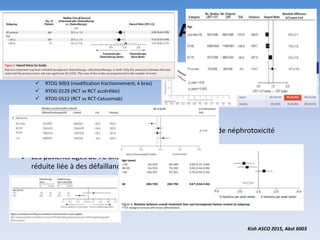 PATIENTS AGES
 Suivi médian = 5,2 ans, N = 2688 :
 RTOG 9003 (modification fractionnement, 4 bras)
 RTOG 0129 (RCT vs RCT accérélée)
 RTOG 0522 (RCT vs RCT-Cetuximab)
 Pas de différences de toxicité si RT seule
 RCT : plus de thrombopénie (p=0,02), d’anémie (p=0,03), de néphrotoxicité
(p=0,06), mais moins de mucites (p=0,04)
 Les patients âgés de 70 ans et plus traités par RCT avec cisplatine ont une survie
réduite liée à des défaillances d’organe, notamment cardio-pulmonaires
 La RCT avec cisplatine n’est pas recommandée chez les patients âgés
 RTOG 91-11 et protocoles associés avec troubles de déglutition tardifs et sévères
 Essais ELAN !!!!
Kish ASCO 2015, Abst 6003
Ward ASCO 2015, Abst 1140
 