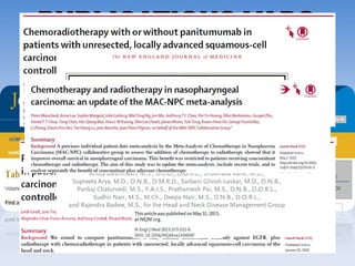 PUBLICATIONS VADS
2015
 