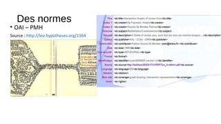 Des normes

• OAI – PMH

Source : http://leo.hypotheses.org/1164

 