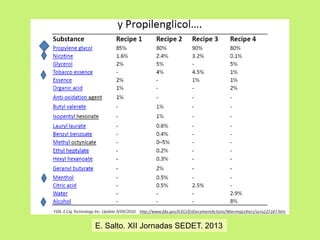 E. Salto. XII Jornadas SEDET. 2013

 