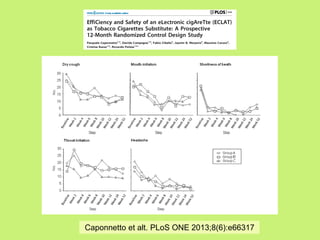 Caponnetto et alt. PLoS ONE 2013;8(6):e66317

 