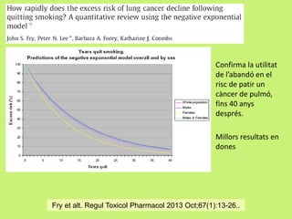 Confirma la utilitat
de l’abandó en el
risc de patir un
càncer de pulmó,
fins 40 anys
després.
Millors resultats en
dones

Fry et alt. Regul Toxicol Pharmacol 2013 Oct;67(1):13-26..

 