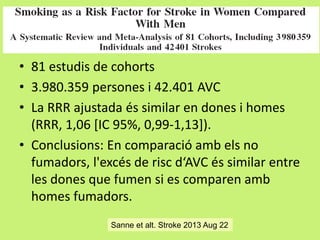 • 81 estudis de cohorts
• 3.980.359 persones i 42.401 AVC
• La RRR ajustada és similar en dones i homes
(RRR, 1,06 [IC 95%, 0,99-1,13]).
• Conclusions: En comparació amb els no
fumadors, l'excés de risc d‘AVC és similar entre
les dones que fumen si es comparen amb
homes fumadors.
Sanne et alt. Stroke 2013 Aug 22

 