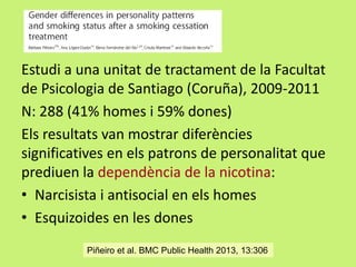 Estudi a una unitat de tractament de la Facultat
de Psicologia de Santiago (Coruña), 2009-2011
N: 288 (41% homes i 59% dones)
Els resultats van mostrar diferències
significatives en els patrons de personalitat que
prediuen la dependència de la nicotina:
• Narcisista i antisocial en els homes
• Esquizoides en les dones
Piñeiro et al. BMC Public Health 2013, 13:306

 
