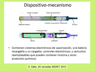 E. Salto. XII Jornadas SEDET. 2013

 