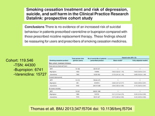 Cohort: 119.546
-TSN: 44300
-Bupropion: 6741
-Vareniclina: 15727

Thomas et alt. BMJ 2013;347:f5704 doi: 10.1136/bmj.f5704

 