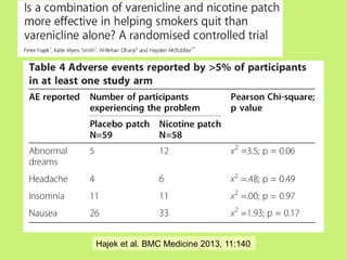 Hajek et al. BMC Medicine 2013, 11:140

 