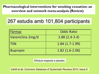 267 estudis amb 101,804 participants

Eficàcia respecte a placebo

Cahill et alt..Cochrane Database of Systematic Reviews 2013, Issue 5

 