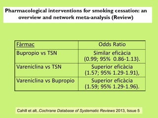 Cahill et alt..Cochrane Database of Systematic Reviews 2013, Issue 5

 