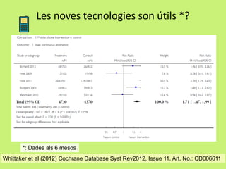 Les noves tecnologies son útils *?

*: Dades als 6 mesos
Whittaker et al (2012) Cochrane Database Syst Rev2012, Issue 11. Art. No.: CD006611

 