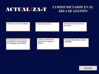 CURSOS DICTADOS EN EL
ACTUALIZA-T     ÁREA DE GESTIÓN




                    Finanzas Personales y Excel
                    Avanzado




                                            VOLVER
 