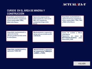 ACTUALIZA-T
CURSOS EN EL ÁREA DE MINERIA Y
CONSTRUCCIÓN




Seguridad, mantenimiento y   Mantenimiento y operación
operación TORO 007           de maquinarias TAMROCK,
                             JUMBO, y TORO.




                                                                VOLVER
 