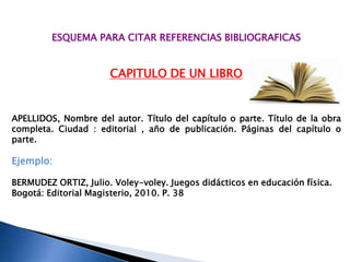 ESQUEMA PARA CITAR REFERENCIAS BIBLIOGRAFICAS


                      CAPITULO DE UN LIBRO


APELLIDOS, Nombre del autor. ...