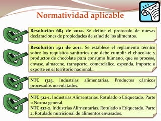 Resolución 684 de 2012. Se define el protocolo de nuevas
declaraciones de propiedades de salud de los alimentos.
NTC 512-1. Industrias Alimentarias. Rotulado o Etiquetado. Parte
1: Norma general.
NTC 512-2. Industrias Alimentarias. Rotulado o Etiquetado. Parte
2: Rotulado nutricional de alimentos envasados.
NTC 1325. Industrias alimentarias. Productos cárnicos
procesados no enlatados.
Normatividad aplicable
Resolución 1511 de 2011. Se establece el reglamento técnico
sobre los requisitos sanitarios que debe cumplir el chocolate y
productos de chocolate para consumo humano, que se procese,
envase, almacene, transporte, comercialice, expenda, importe o
exporte en el territorio nacional..
 