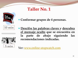 Taller No. 1
 Conformar grupos de 4 personas.
 Descifre las palabras claves y descubra
el mensaje oculto que se encuentra en
la parte de abajo siguiendo las
recomendaciones indicadas.
Ver: www.online-stopwatch.com
28
10 min
5 min
 