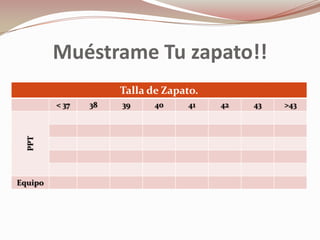 Muéstrame Tu zapato!!
Talla de Zapato.
< 37 38 39 40 41 42 43 >43
PPT
Equipo
 