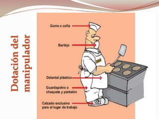 Dotacióndel
manipulador
 