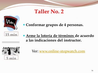 Taller No. 2
 Conformar grupos de 4 personas.
 Arme la lotería de términos de acuerdo
a las indicaciones del instructor.
Ver: www.online-stopwatch.com
54
15 min
5 min
 