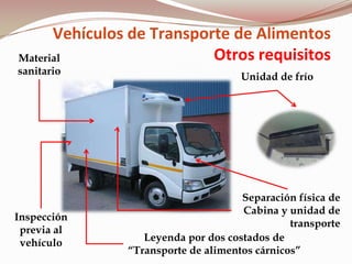 Material
sanitario
Unidad de frío
Leyenda por dos costados de
“Transporte de alimentos cárnicos”
Inspección
previa al
vehículo
Vehículos de Transporte de Alimentos
Otros requisitos
Separación física de
Cabina y unidad de
transporte
 