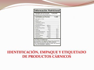 IDENTIFICACIÓN, EMPAQUE Y ETIQUETADO
DE PRODUCTOS CÁRNICOS
 