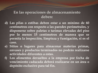 d) Las pilas o estibas deben estar a un mínimo de 60
centímetros con respecto a las paredes perimetrales, y
disponerse sobre paletas o tarimas elevadas del piso
por lo menos 15 centímetros de manera que se
permita la inspección, limpieza y fumigación, si es el
caso.
e) Sitios o lugares para almacenar materias primas,
envases y productos terminados no podrán realizarse
actividades diferentes a estas.
f) Los alimentos devueltos a la empresa por fecha de
vencimiento caducada deberá realizarse en un área o
depósito exclusivo para tal fin.
En las operaciones de almacenamiento
deben:
 