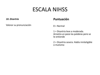 ESCALA NIHSS
10. Disartria
Valorar su pronunciación
Puntuación
0 = Normal
1 = Disartria leve a moderada.
Arrastra un poco las palabras pero se
le entiende
2 = Disartria severa. Habla ininteligible
o mutismo
 