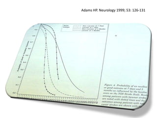 Adams HP. Neurology 1999; 53: 126-131
 