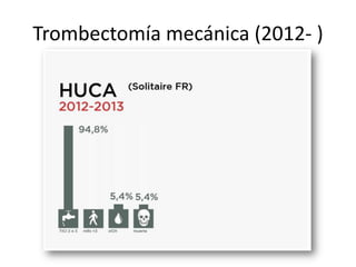 Trombectomía mecánica (2012- )
 