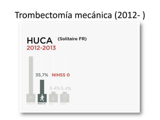 Trombectomía mecánica (2012- )
 