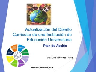 Actualización del Diseño 
Curricular de una Institución de 
Educación Universitaria 
Plan de Acción 
Dra. Liria Rincones Pérez 
Maracaibo, Venezuela, 2014 
 