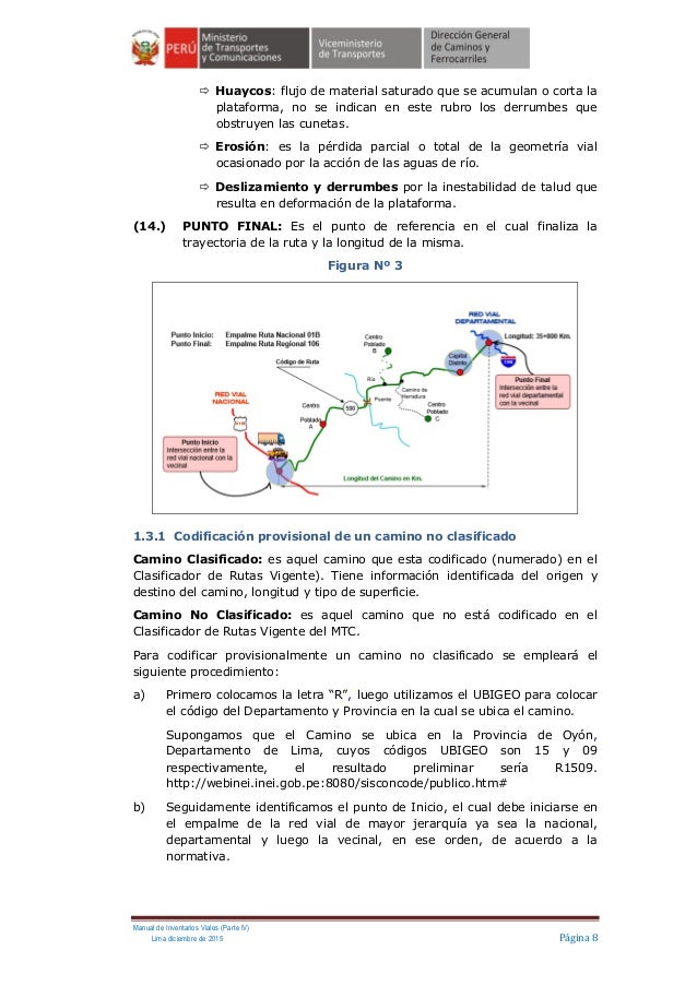 Manual de Inventario Vial para la Red Vial Vecinal o Rural
