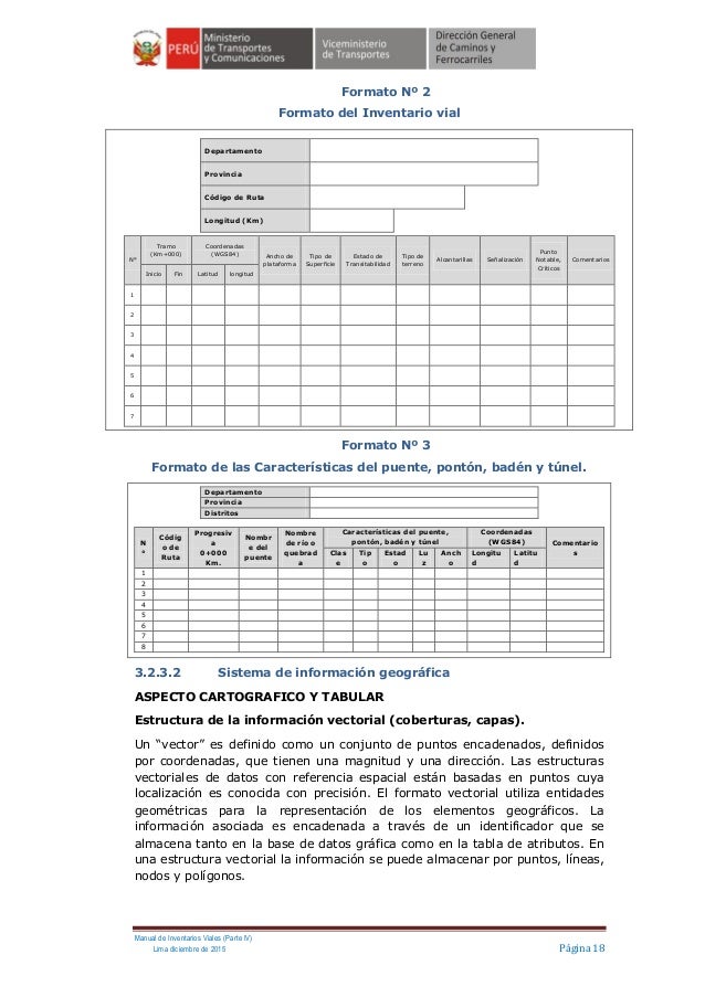 formato de informe de inventario