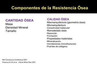 Actualización en Osteoporosis HSA 21.11.2012.ppt